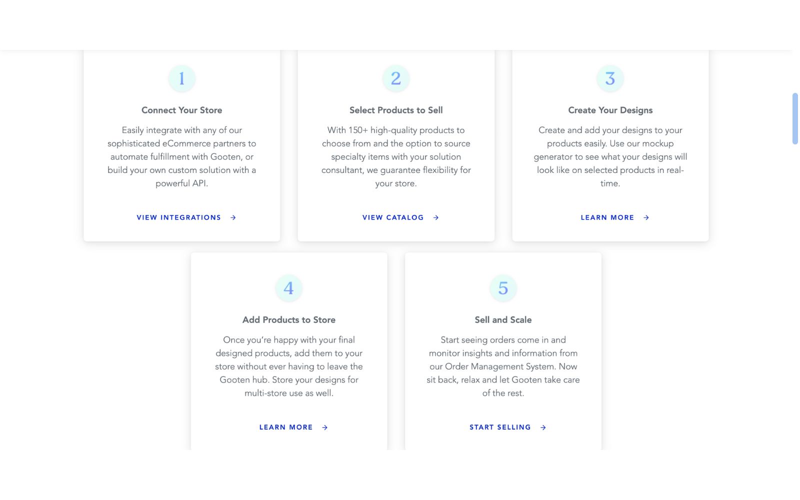 Gooten Dropshipping services
